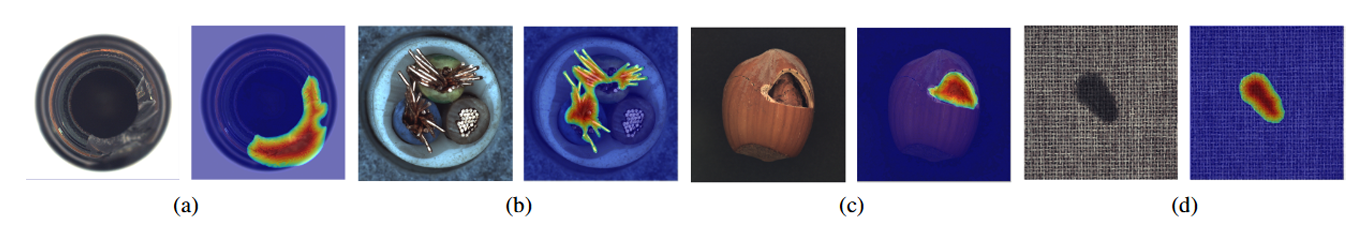 Pixel-level segmentation results